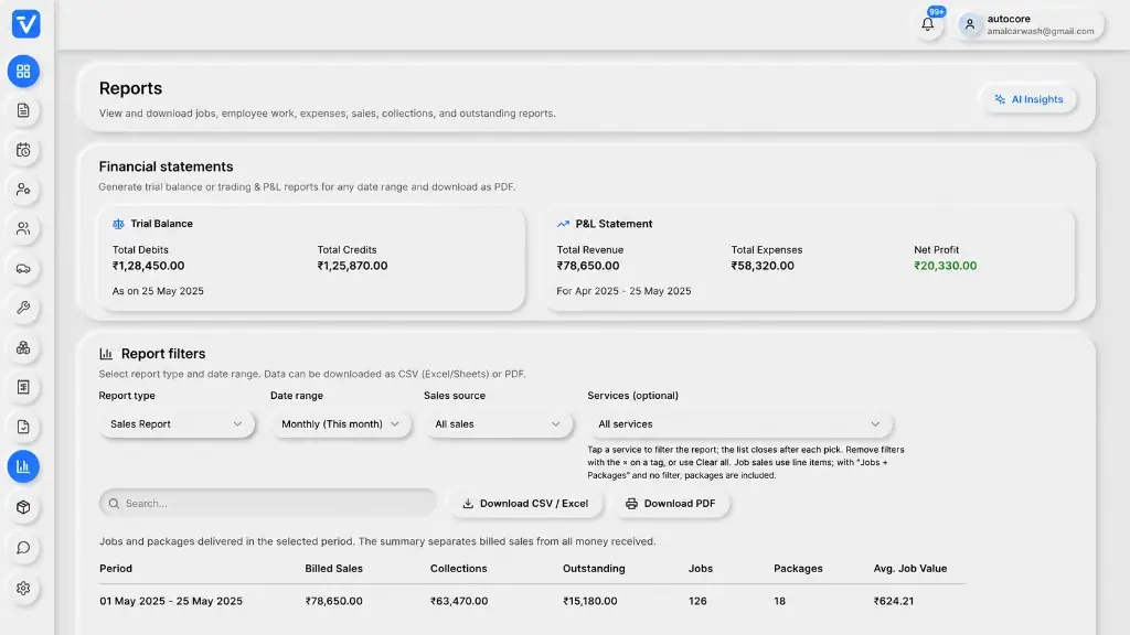 Revenue and other reports