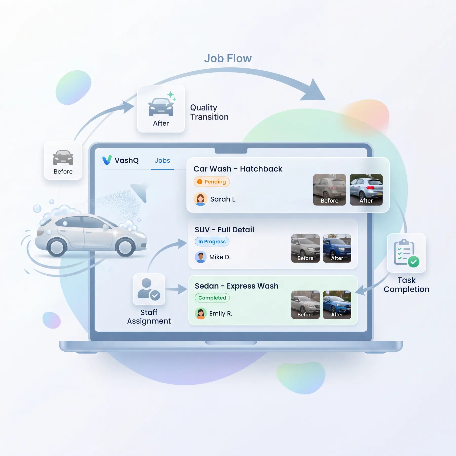 Step 3: Start managing jobs in Vashq