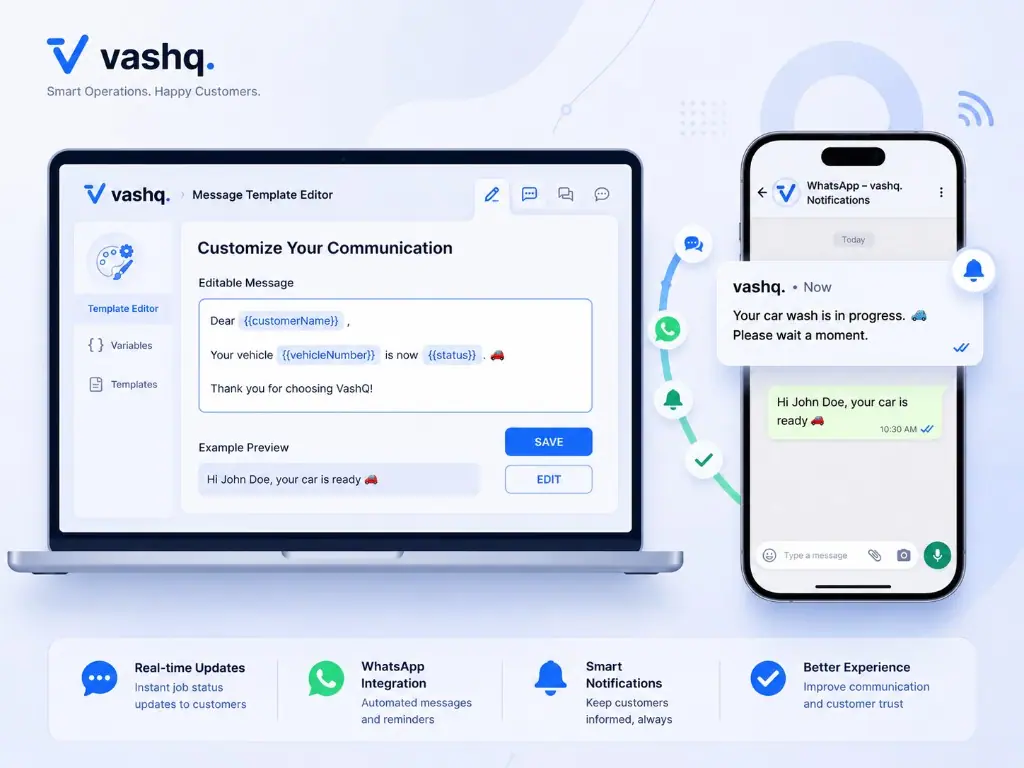 Template editing for personalization
