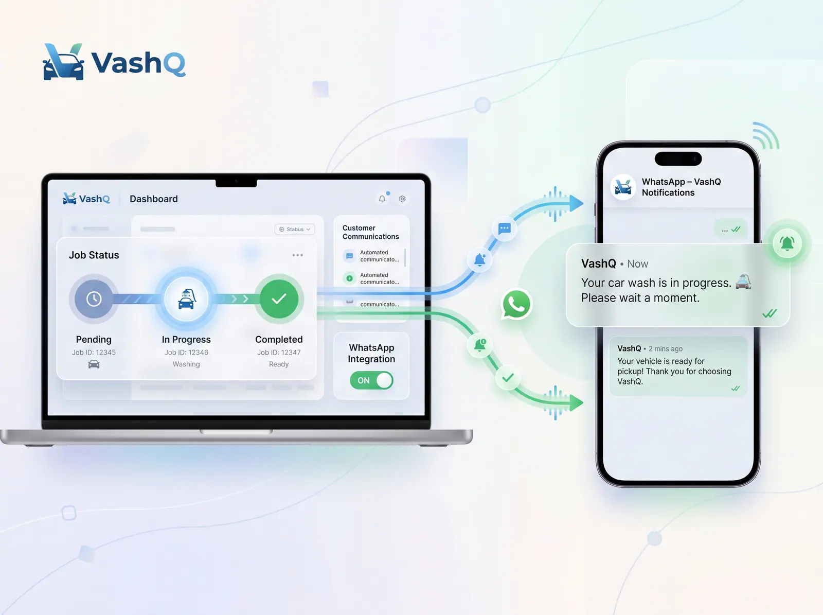 WhatsApp notifications